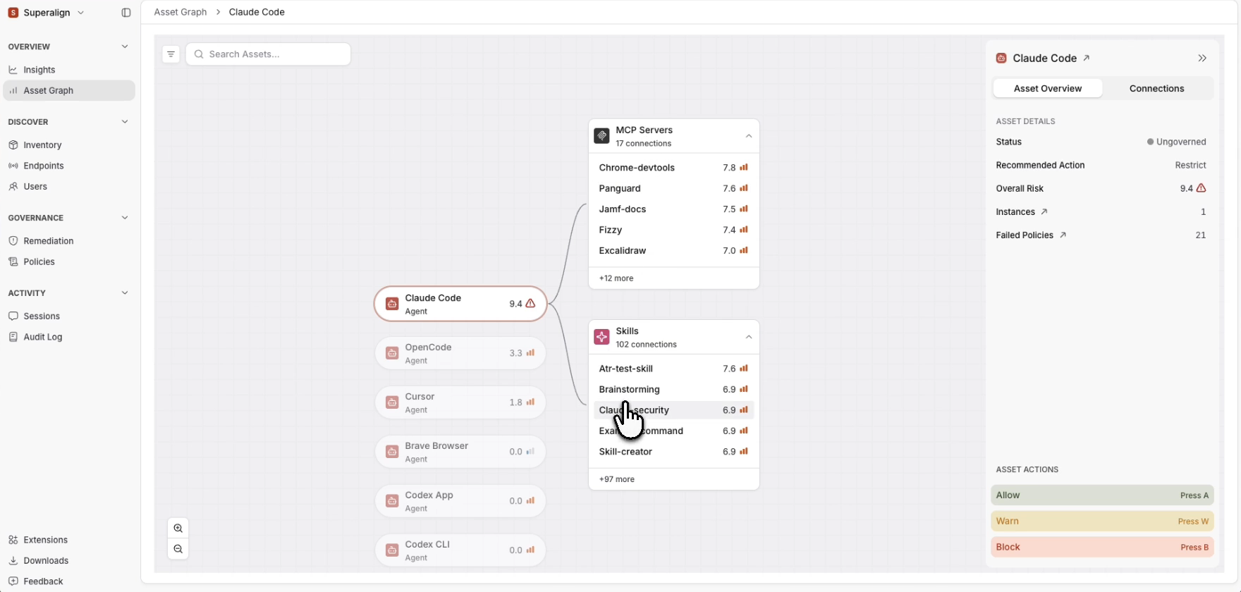 The Asset Graph with Claude Code selected, showing its MCP servers and skills