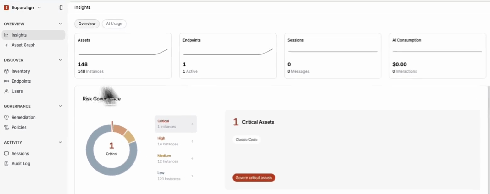 The Insights page showing 148 assets, one active endpoint, and one critical asset